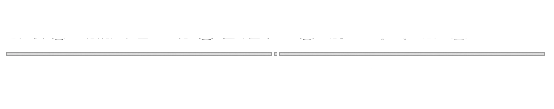 Royal Isle of Wight Agricultural Society